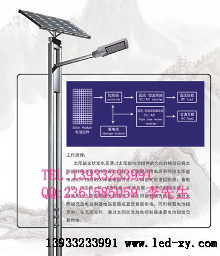 太阳能路灯