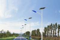 俄乌战争对我们太阳能路灯厂家有什么影响—太阳能路灯为什么越来越受人欢迎呢？ 